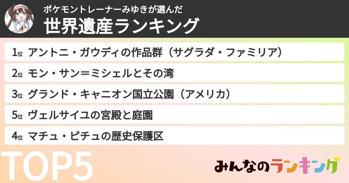 ポケモントレーナーみゆきさんの「世界遺産ランキング」