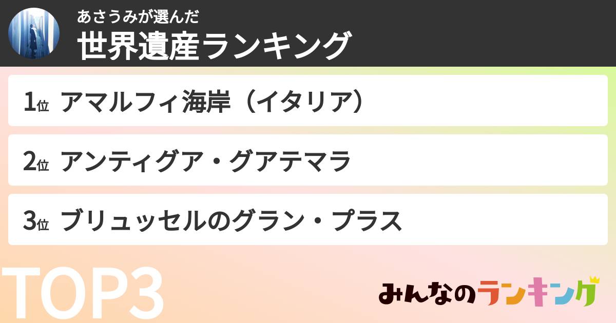 あさうみさんの「世界遺産ランキング」