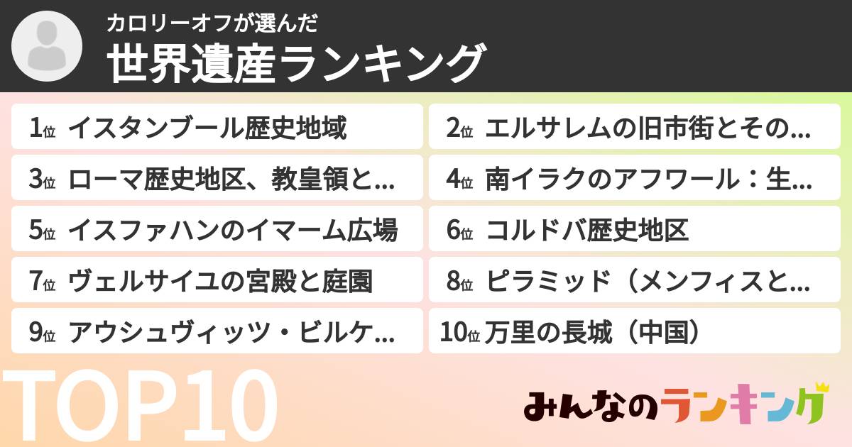 カロリーオフさんの「世界遺産ランキング」