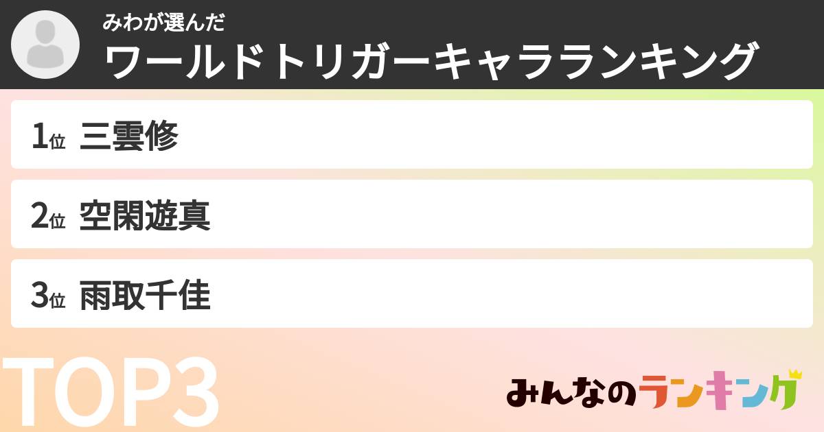 みわさんの「ワールドトリガーキャラランキング」