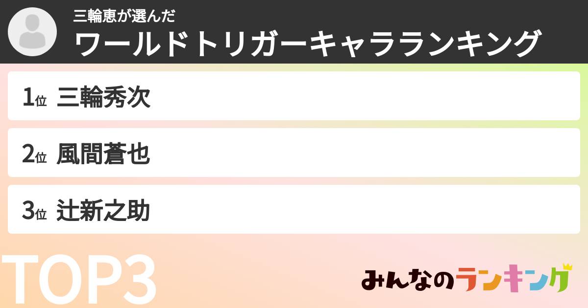 三輪恵さんの「ワールドトリガーキャラランキング」