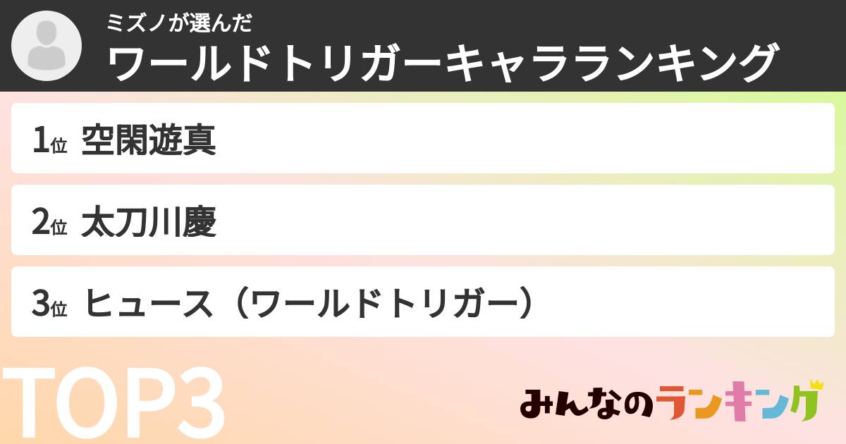 ミズノさんの「ワールドトリガーキャラランキング」
