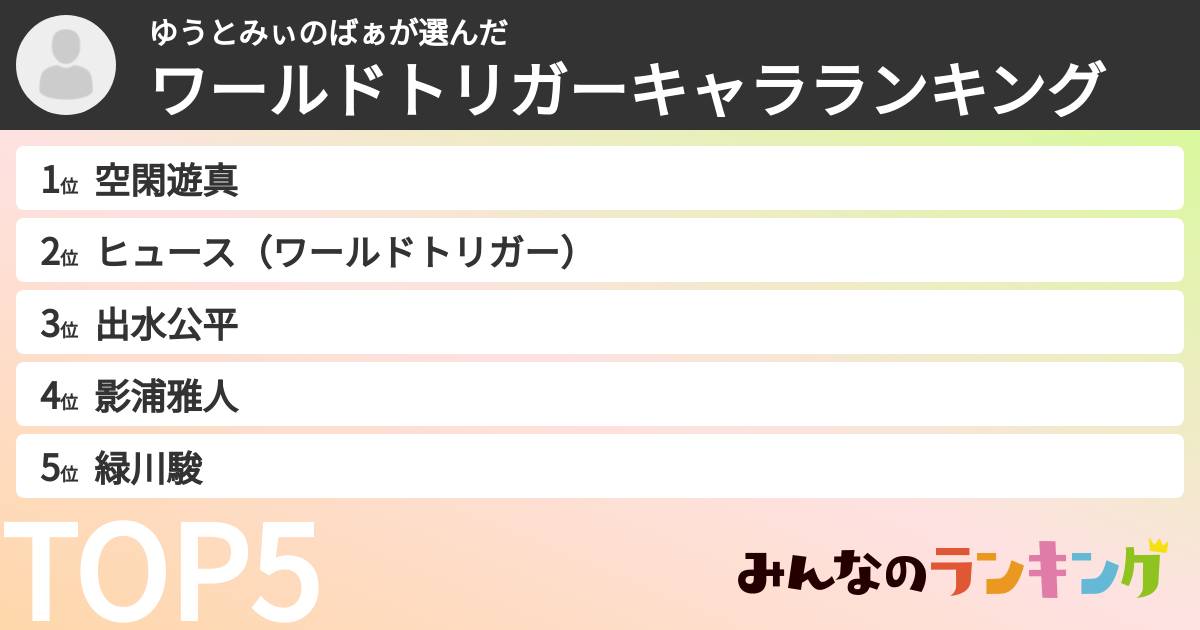 ゆうとみぃのばぁさんの「ワールドトリガーキャラランキング」
