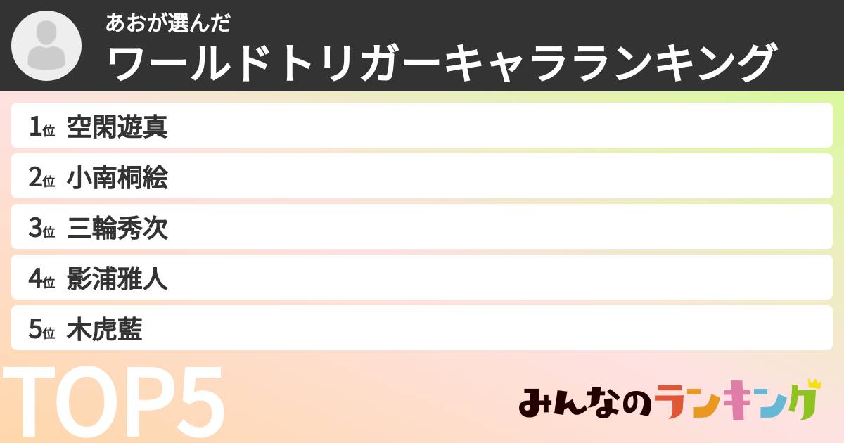 あおさんの「ワールドトリガーキャラランキング」