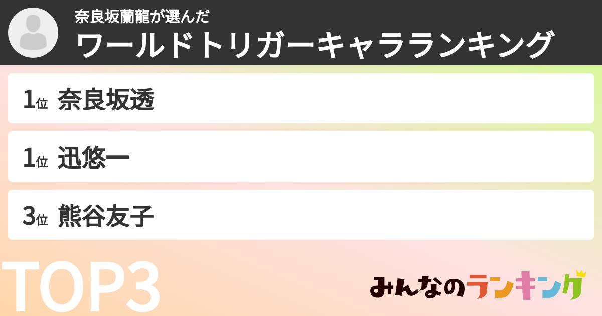 奈良坂蘭龍さんの「ワールドトリガーキャラランキング」