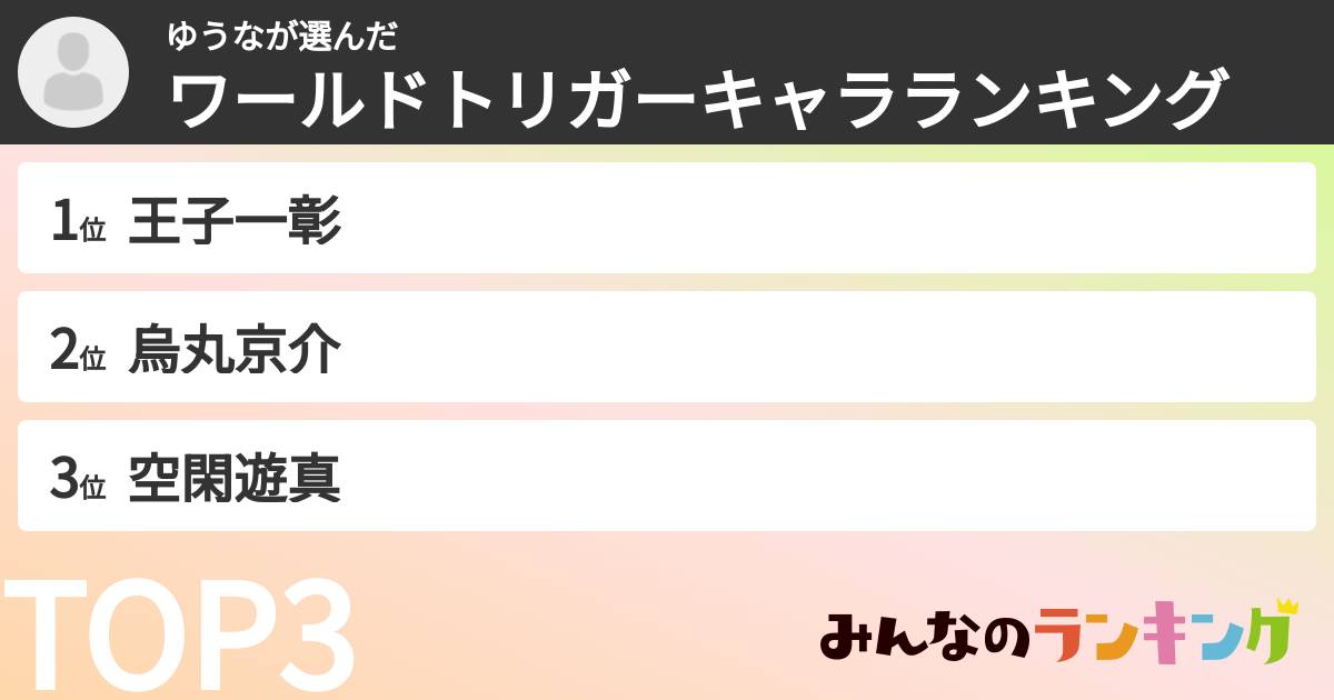 ゆうなさんの「ワールドトリガーキャラランキング」