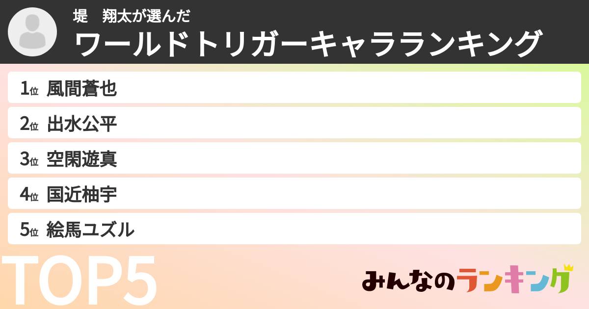 堤　翔太さんの「ワールドトリガーキャラランキング」