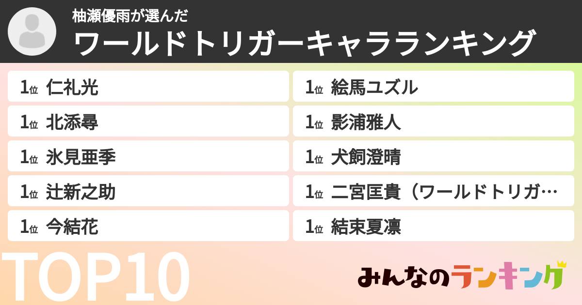 柚瀬優雨さんの「ワールドトリガーキャラランキング」