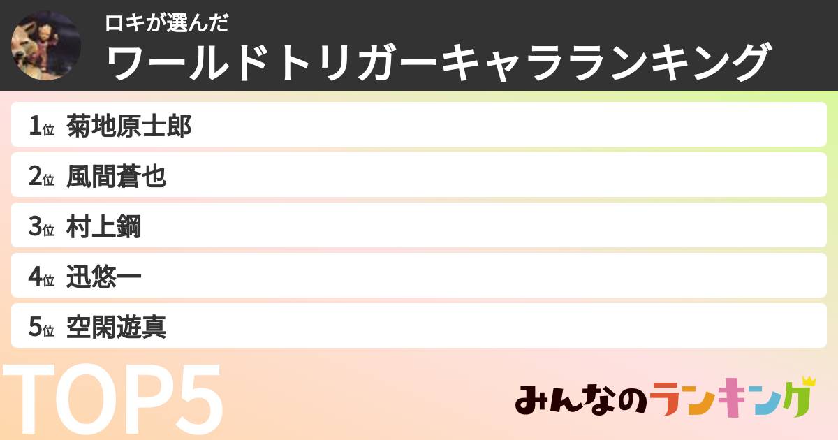 ロキさんの「ワールドトリガーキャラランキング」