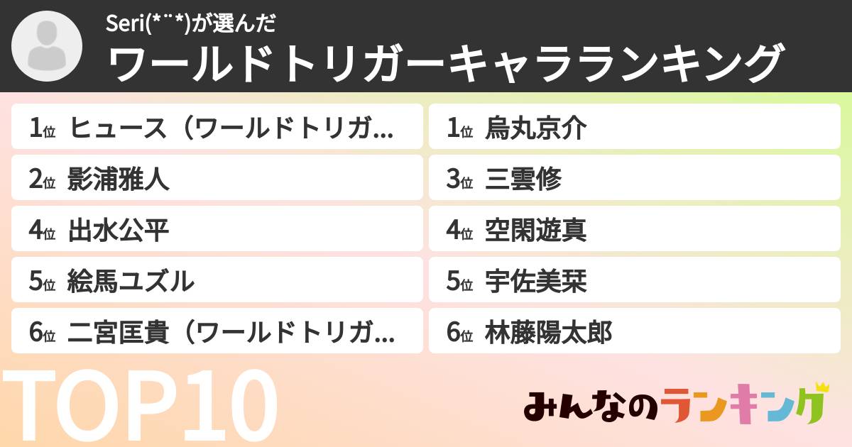 Seri(*¨*)さんの「ワールドトリガーキャラランキング」