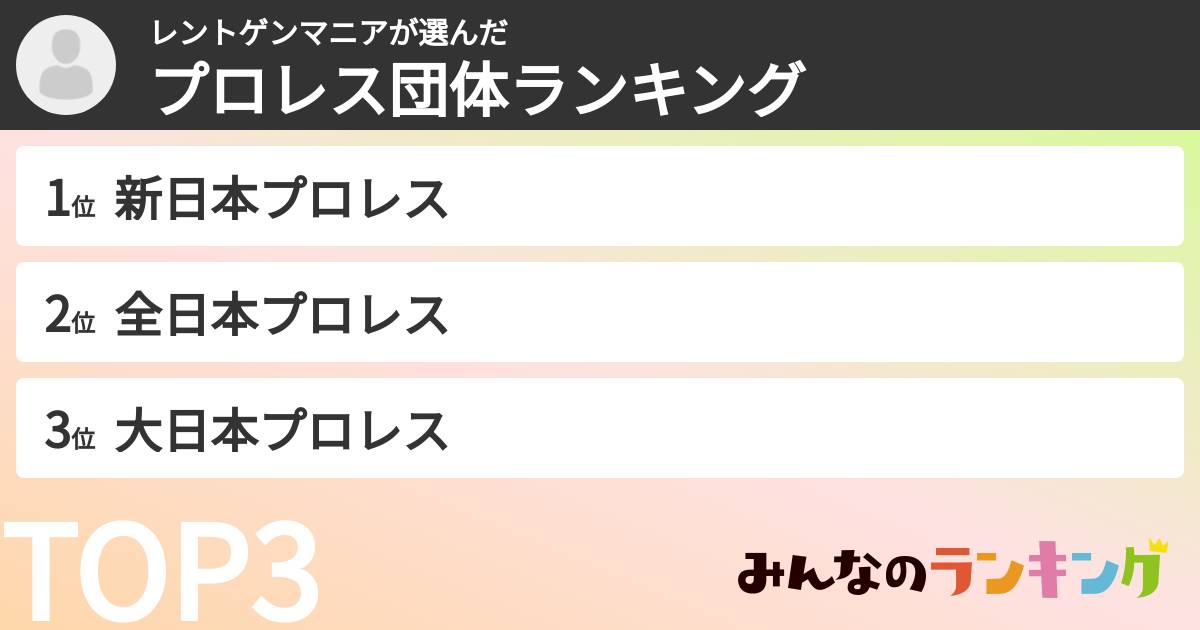 レントゲンマニアさんの「プロレス団体ランキング」
