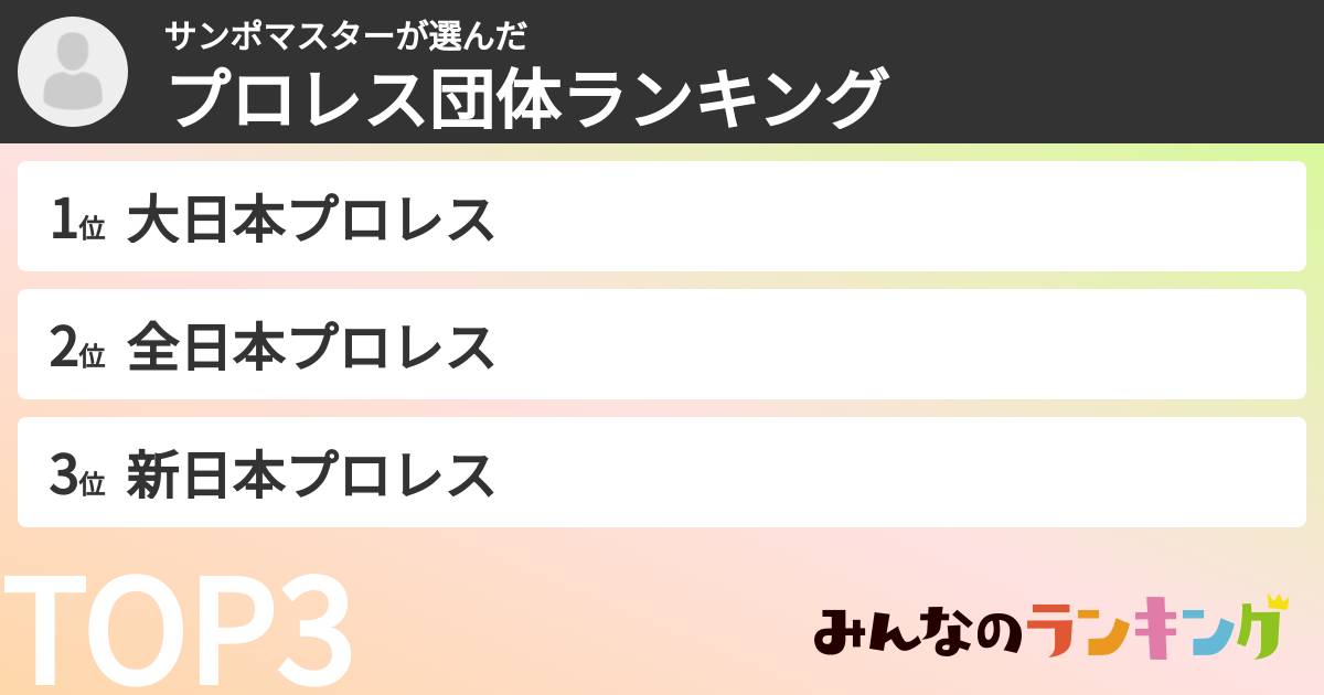 サンポマスターさんの「プロレス団体ランキング」