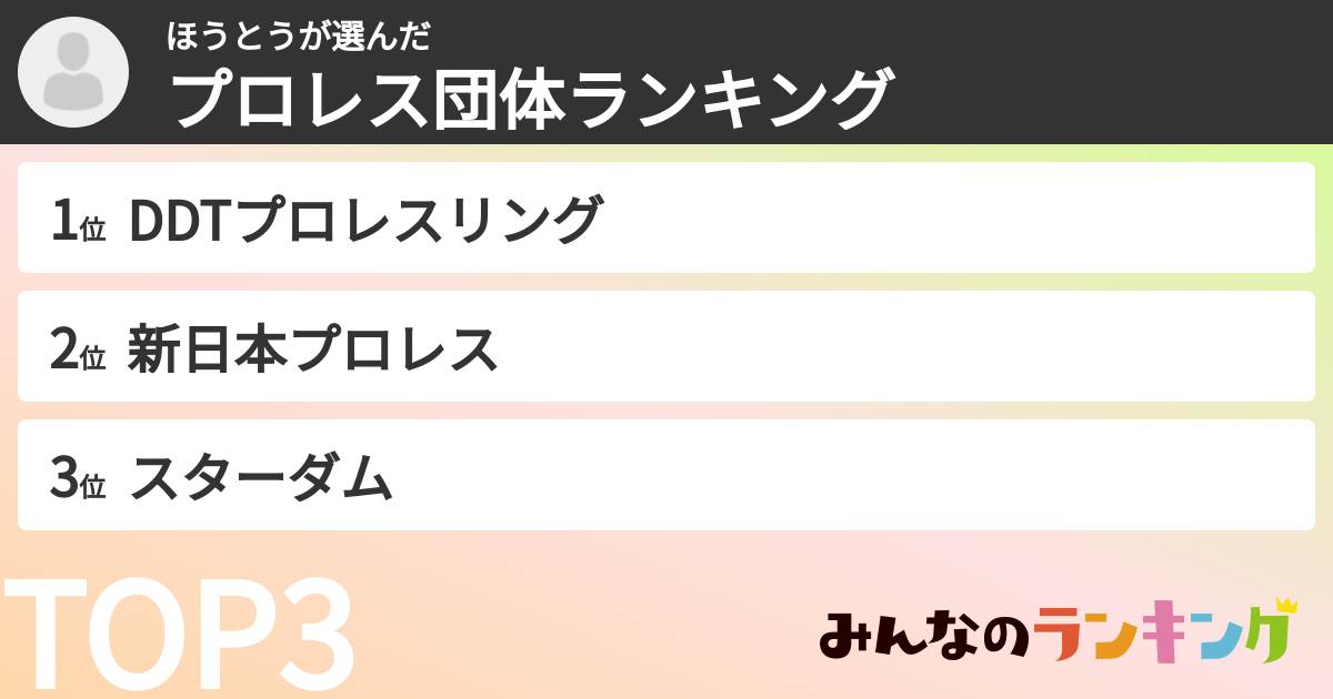 ほうとうさんの「プロレス団体ランキング」