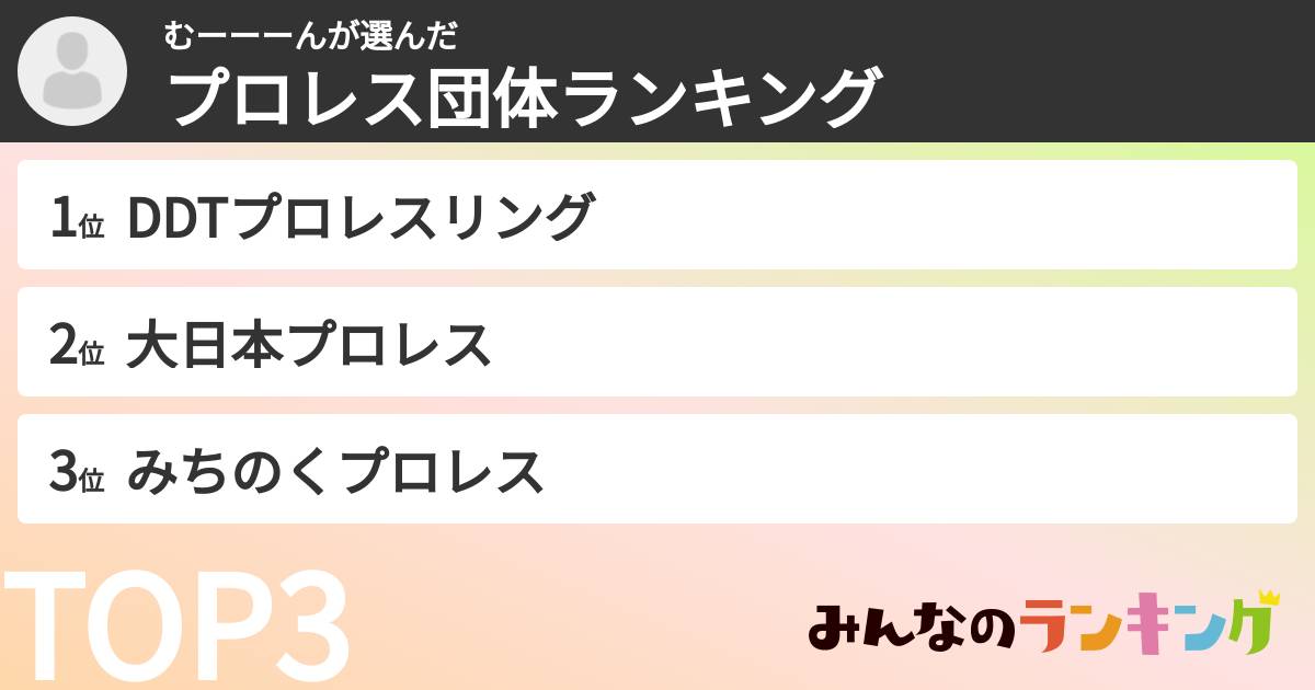 むーーーんさんの「プロレス団体ランキング」