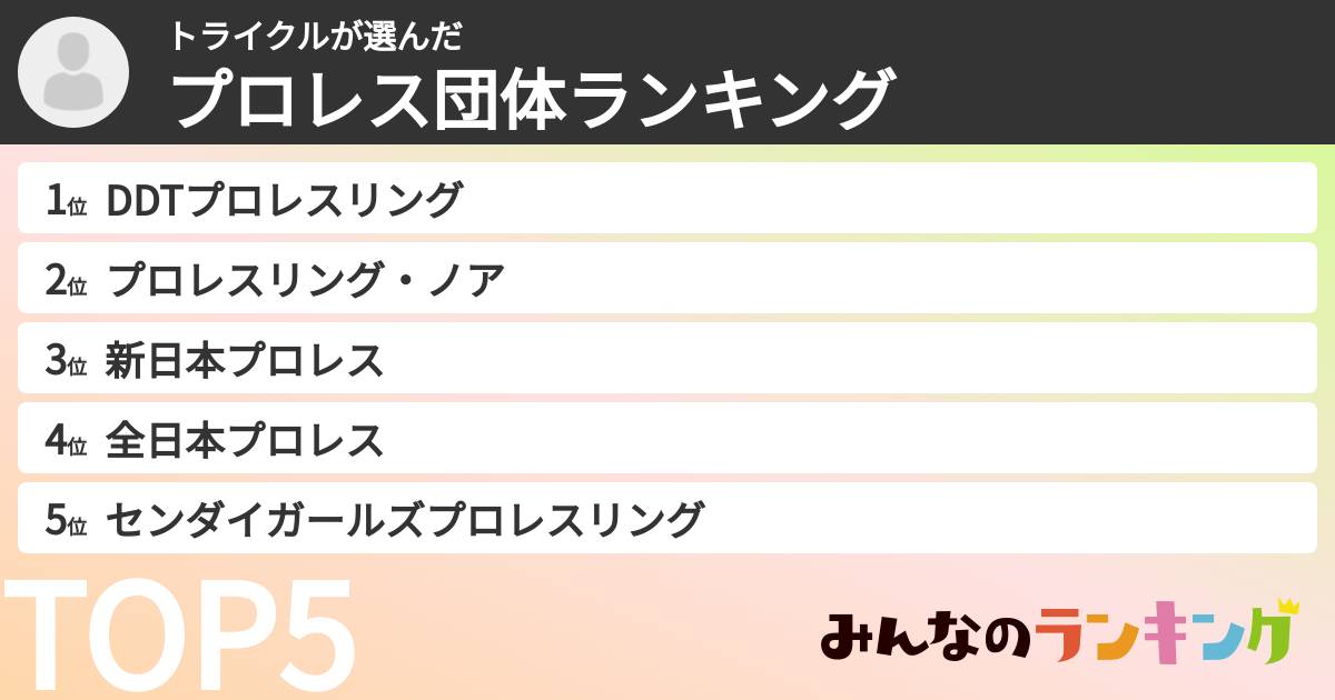 トライクルさんの「プロレス団体ランキング」