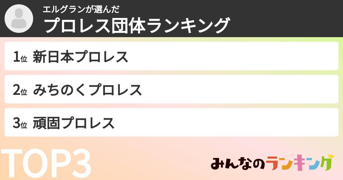 エルグランさんの「プロレス団体ランキング」