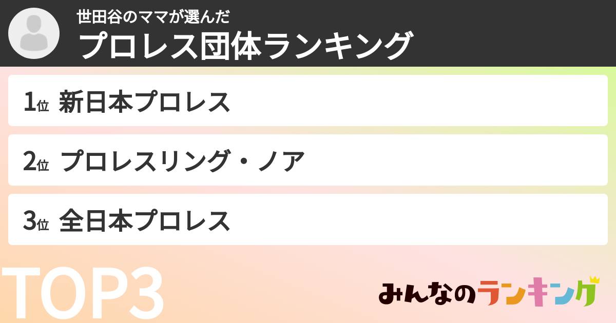世田谷のママさんの「プロレス団体ランキング」