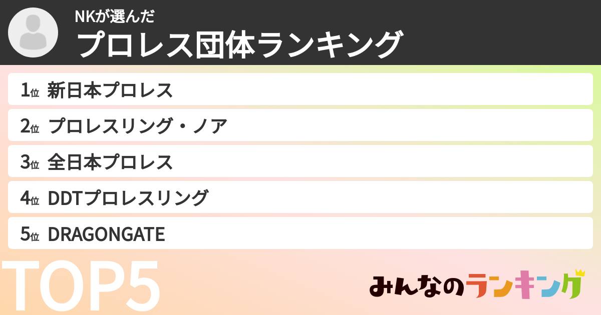 NKさんの「プロレス団体ランキング」