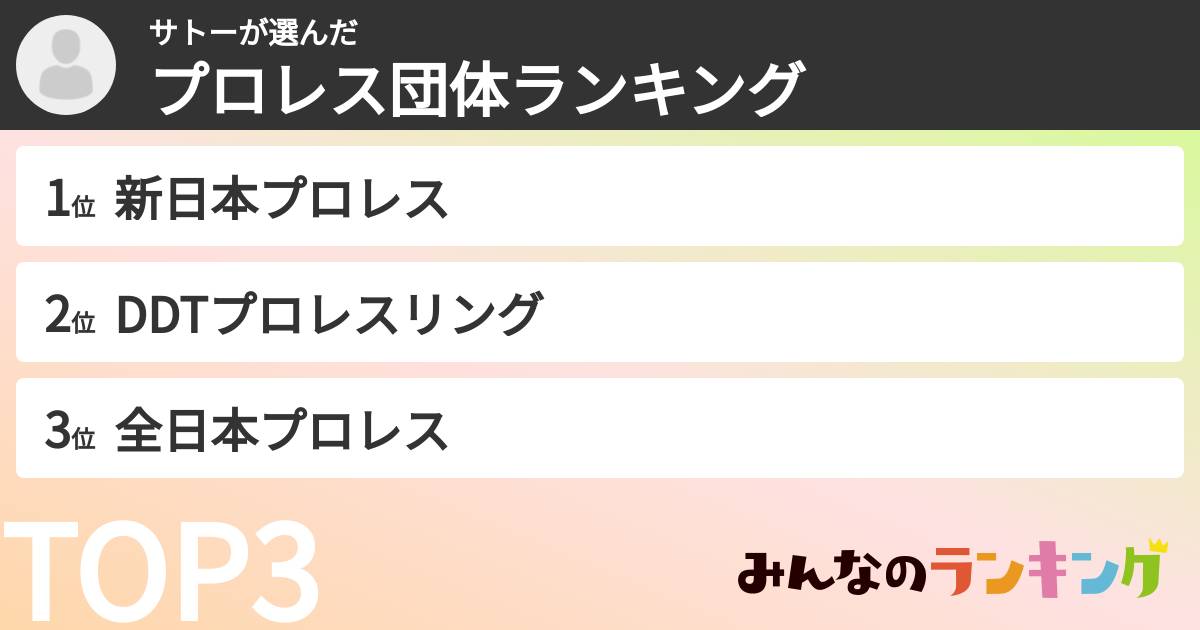 サトーさんの「プロレス団体ランキング」