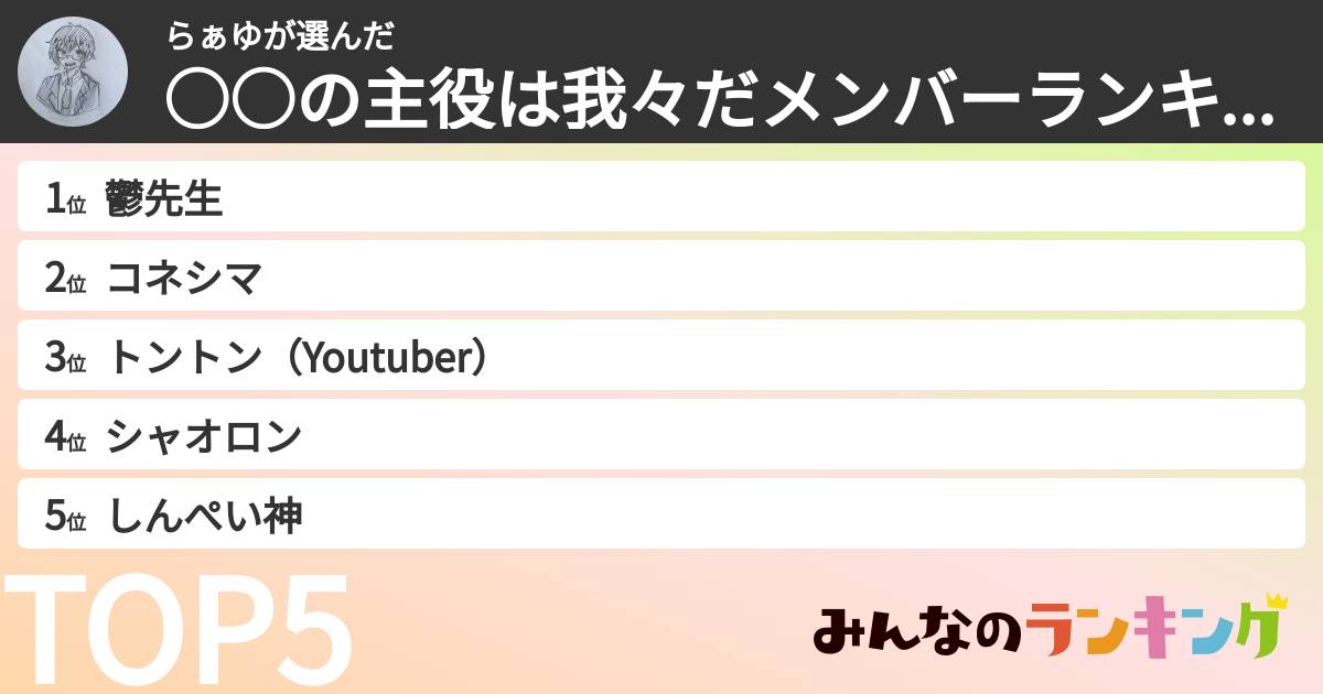 らぁゆさんの「○○の主役は我々だメンバーランキング」