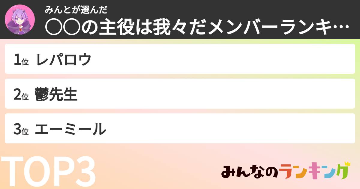 みんとさんの「○○の主役は我々だメンバーランキング」