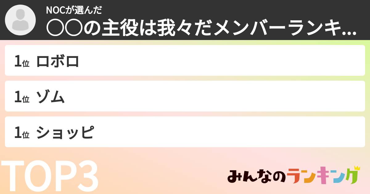 NOCさんの「○○の主役は我々だメンバーランキング」