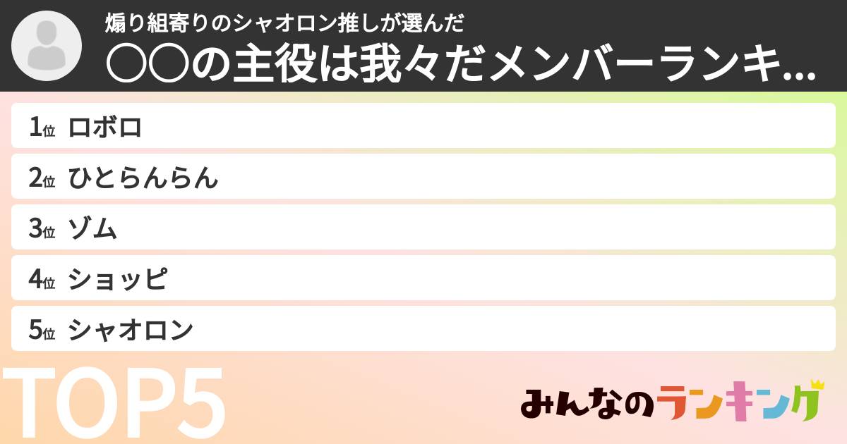 煽り組寄りのシャオロン推しさんの「○○の主役は我々だメンバーランキング」