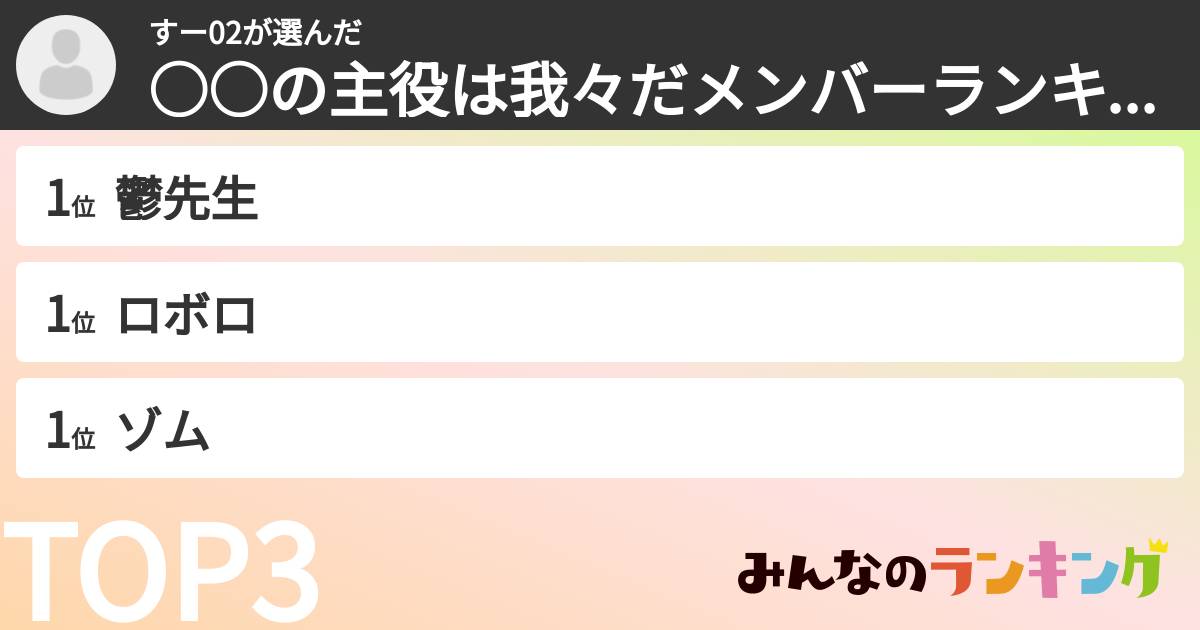 すー02さんの「○○の主役は我々だメンバーランキング」
