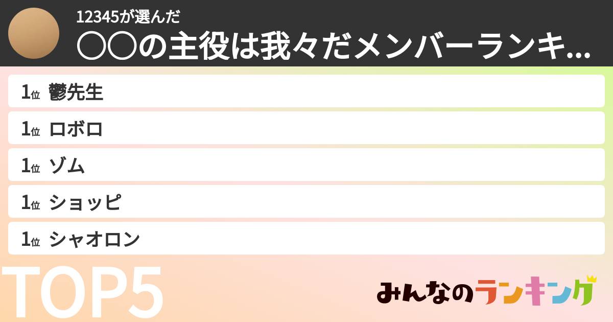 12345さんの「○○の主役は我々だメンバーランキング」