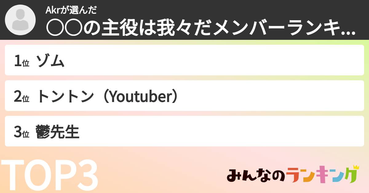 Akrさんの「○○の主役は我々だメンバーランキング」