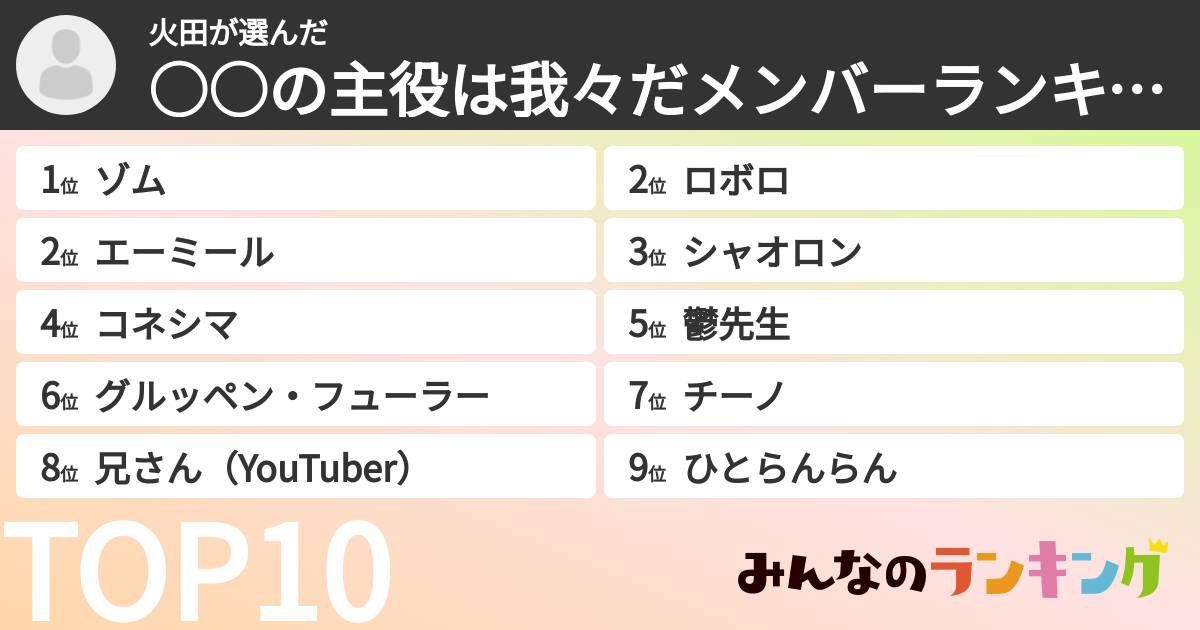 火田さんの「○○の主役は我々だメンバーランキング」