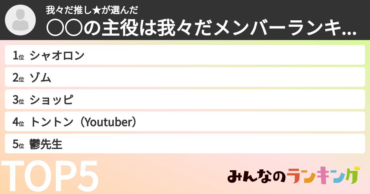 我々だ推し★さんの「○○の主役は我々だメンバーランキング」