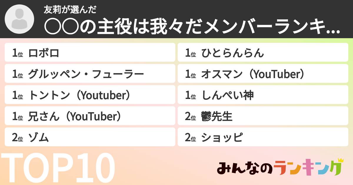 友莉さんの「○○の主役は我々だメンバーランキング」