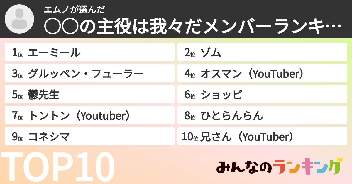 エムノさんの「○○の主役は我々だメンバーランキング」