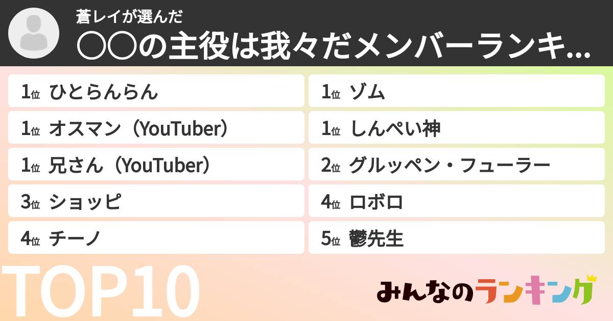 蒼レイさんの「○○の主役は我々だメンバーランキング」