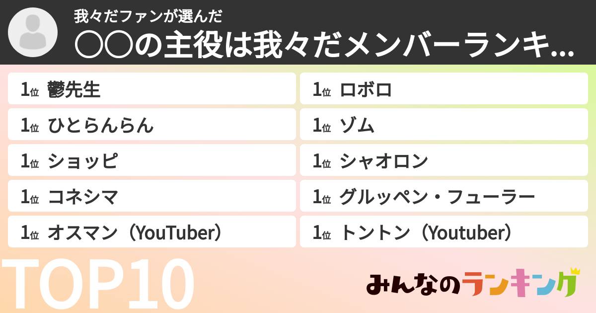 我々だファンさんの「○○の主役は我々だメンバーランキング」