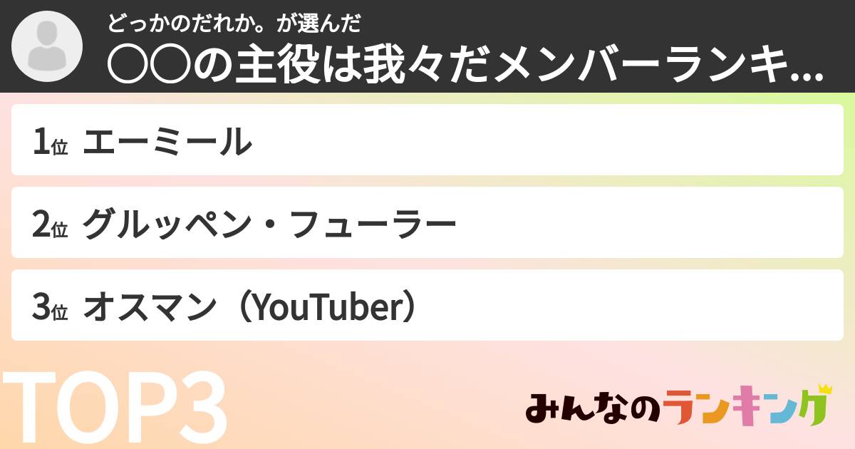 どっかのだれか。さんの「○○の主役は我々だメンバーランキング」