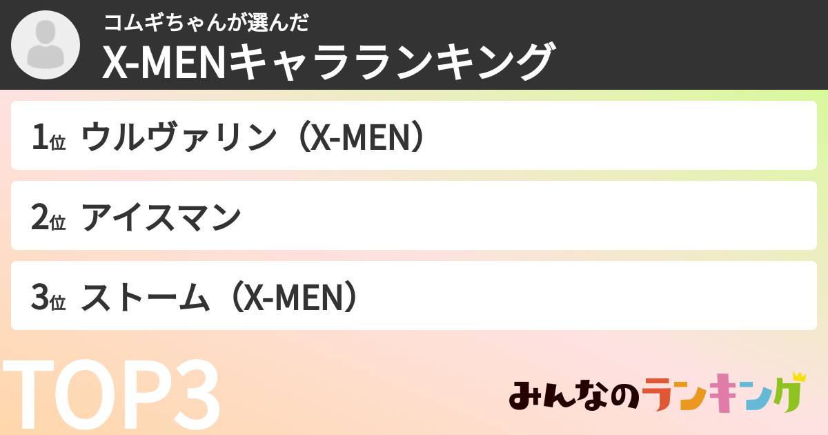 コムギちゃんさんの「X-MENキャラランキング」