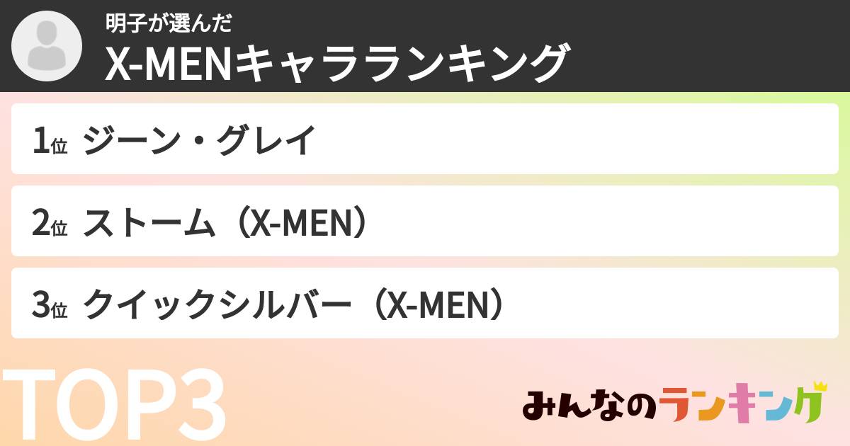 明子さんの「X-MENキャラランキング」