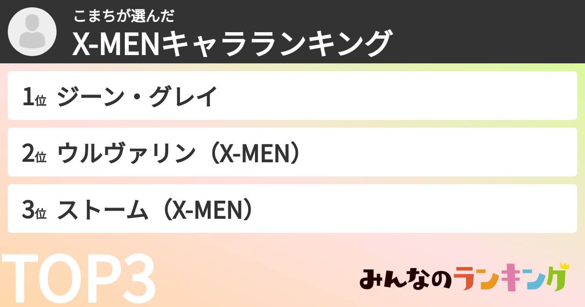 こまちさんの「X-MENキャラランキング」