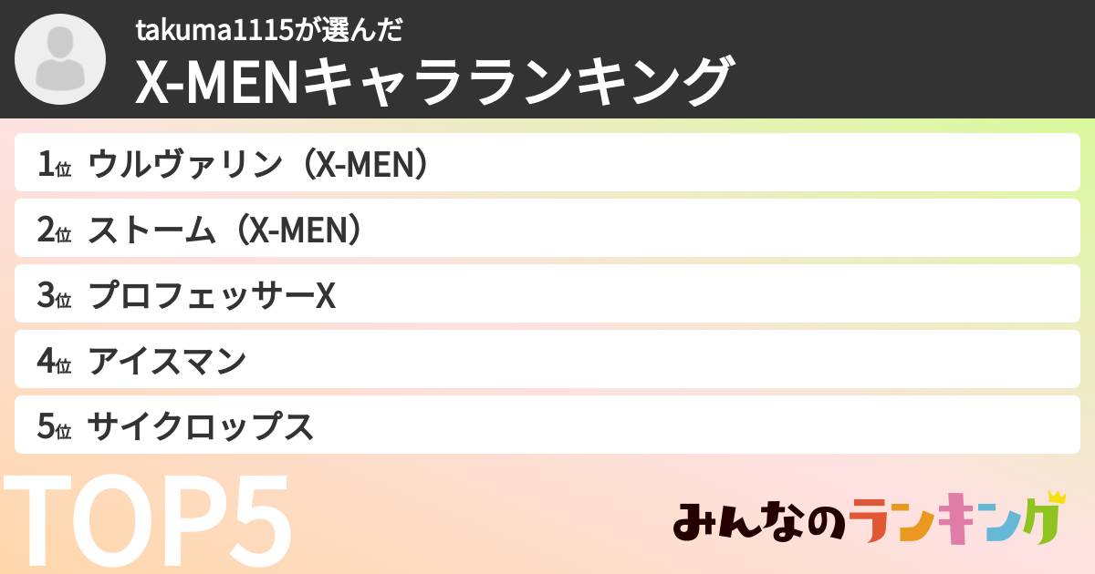 takuma1115さんの「X-MENキャラランキング」