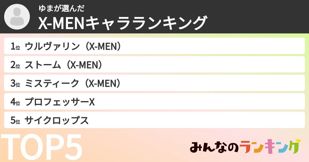 ゆまさんの「X-MENキャラランキング」