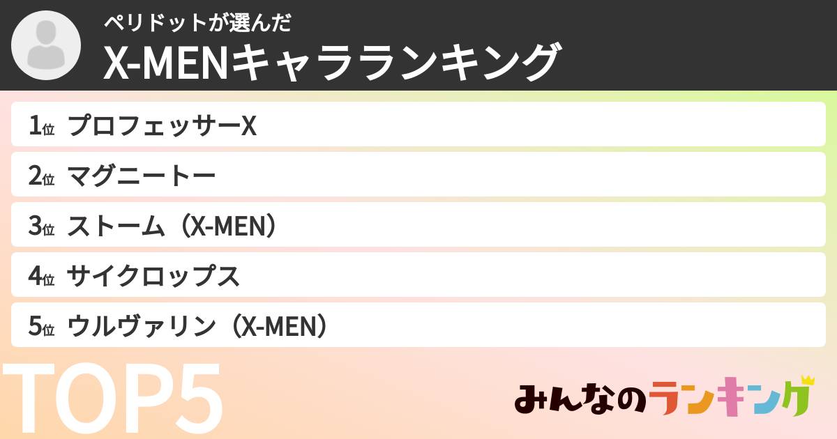 ペリドットさんの「X-MENキャラランキング」