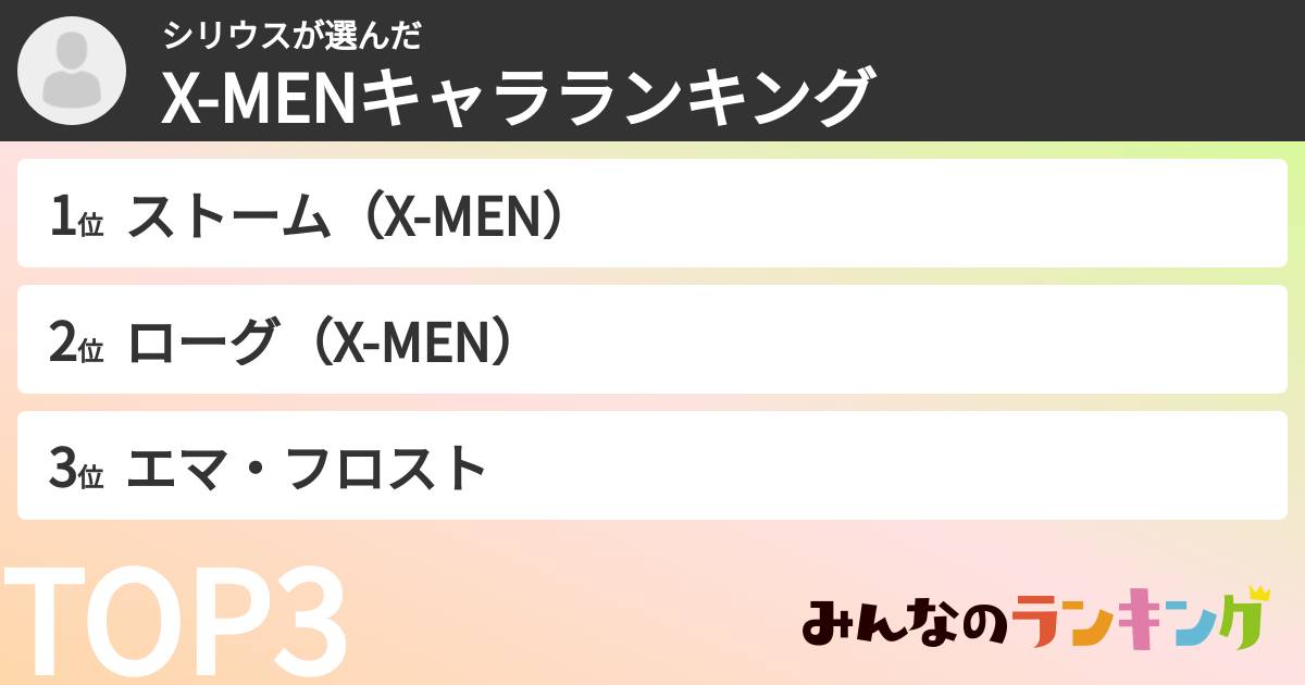 シリウスさんの「X-MENキャラランキング」