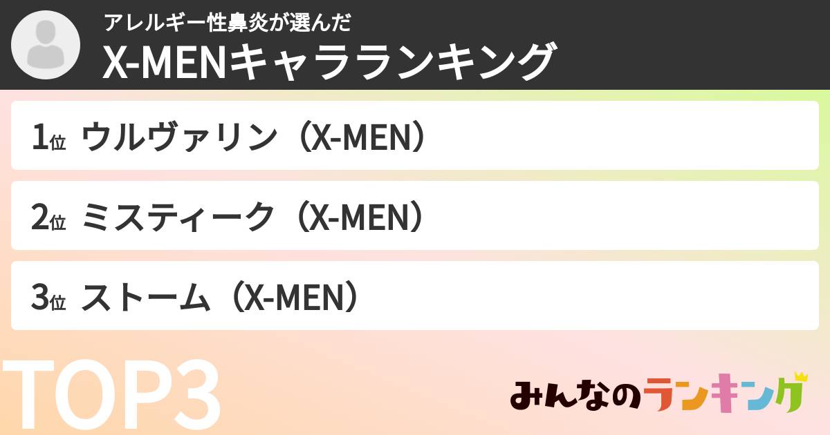 アレルギー性鼻炎さんの「X-MENキャラランキング」