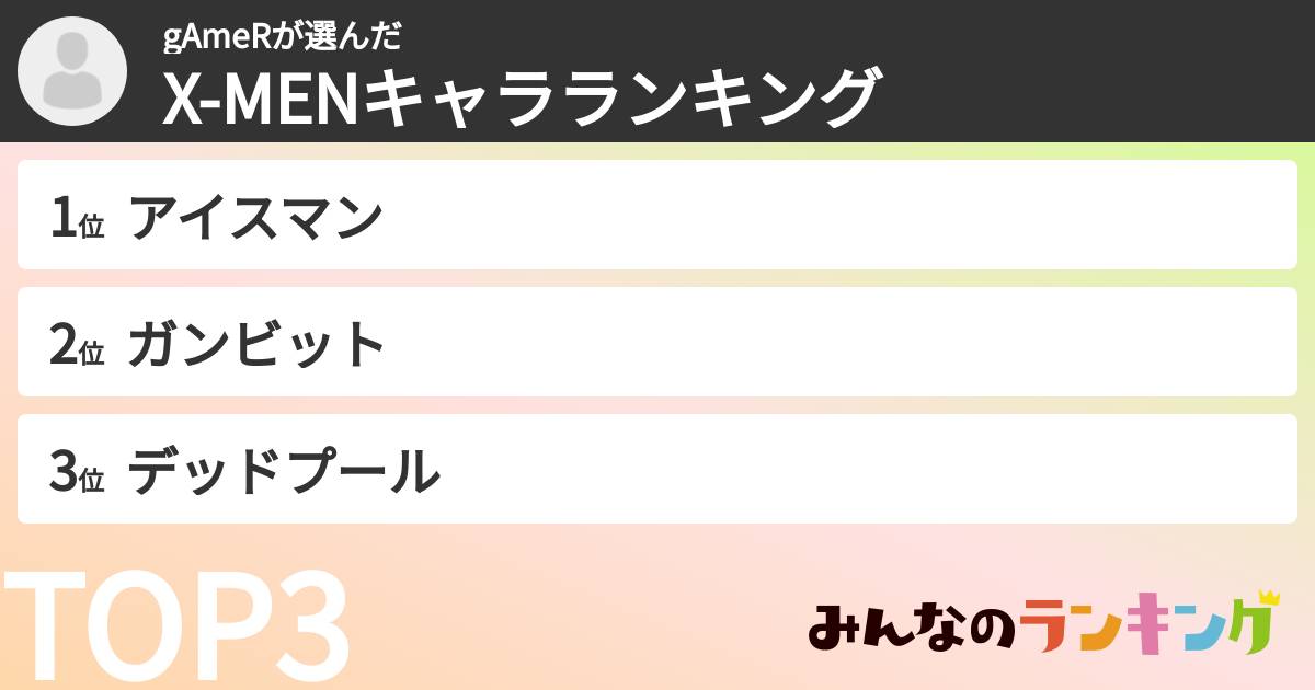 gAmeRさんの「X-MENキャラランキング」
