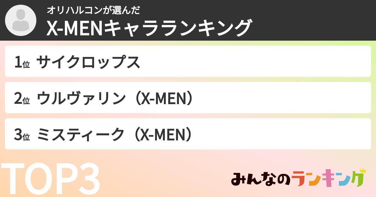 オリハルコンさんの「X-MENキャラランキング」