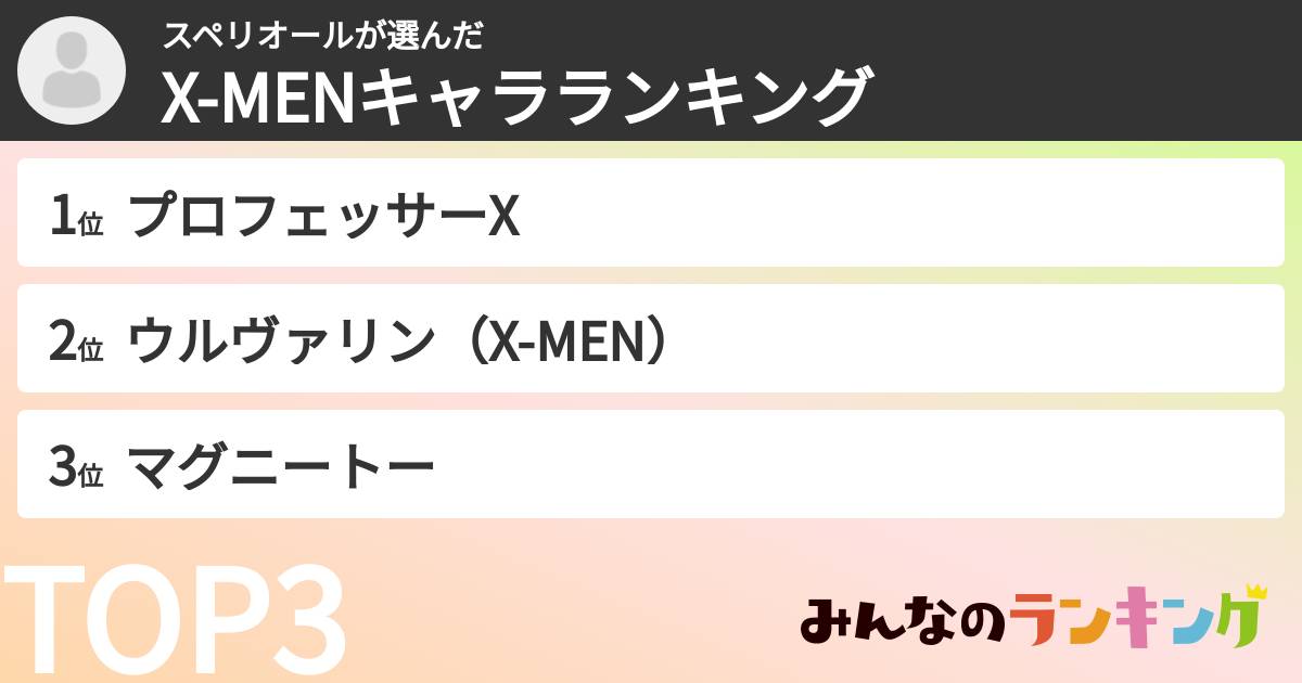 スペリオールさんの「X-MENキャラランキング」