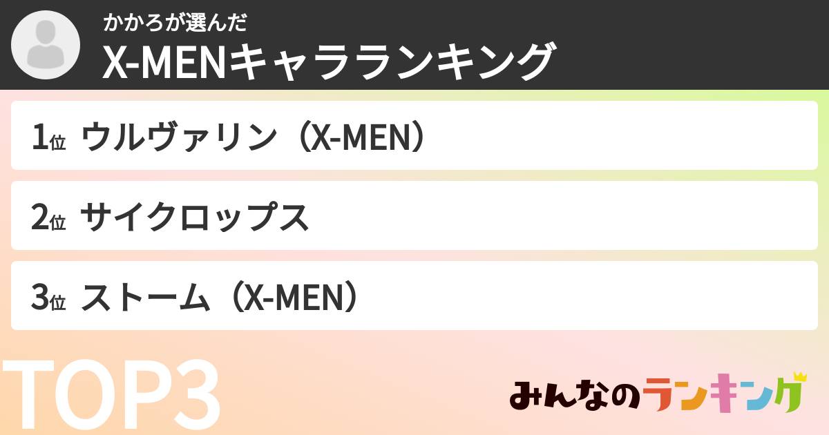 かかろさんの「X-MENキャラランキング」