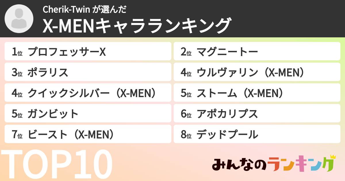 Cherik-Twin さんの「X-MENキャラランキング」